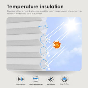 White cellular honeycomb shade: honeycomb cell cross-section and heat-flow illustration