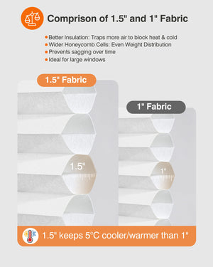 White cellular honeycomb shade: honeycomb cell size comparison