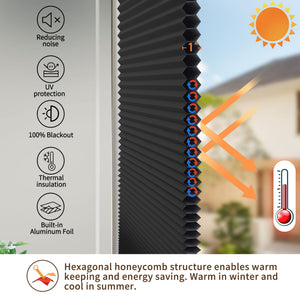 Black no-drill cellular honeycomb shade: honeycomb cell cross-section and heat-flow illustration