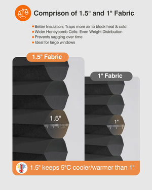 Black cellular honeycomb shade: honeycomb cell size comparison