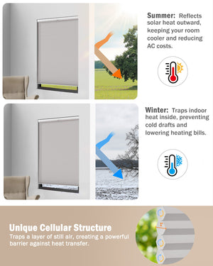 Gray top-down bottom-up no-drill cellular honeycomb shade: honeycomb cell cross-section and heat-flow illustration