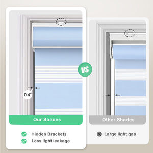 Blue zebra blind: headrail and window gap comparison