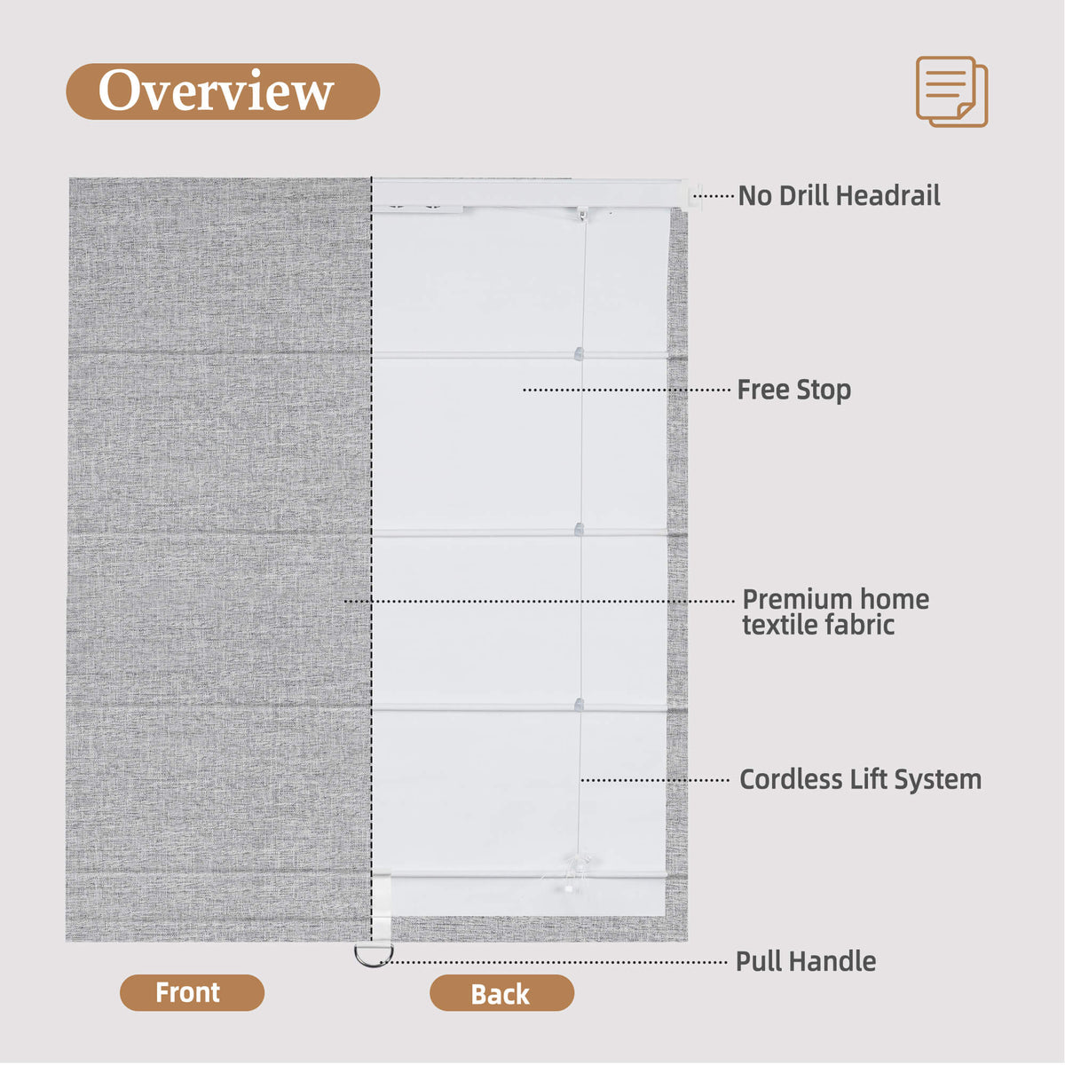 Gray no-drill Roman shade: front and back construction