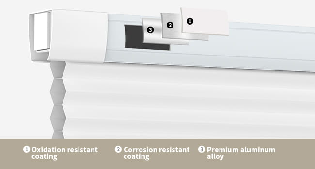 No-drill cellular shade headrail connection details
