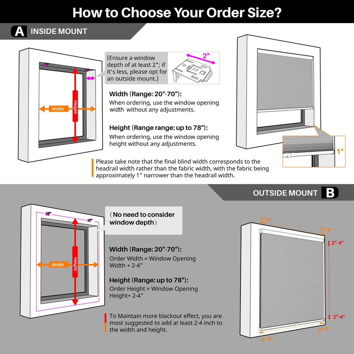 Inside-mount and outside-mount measuring guide for cellular honeycomb shades
