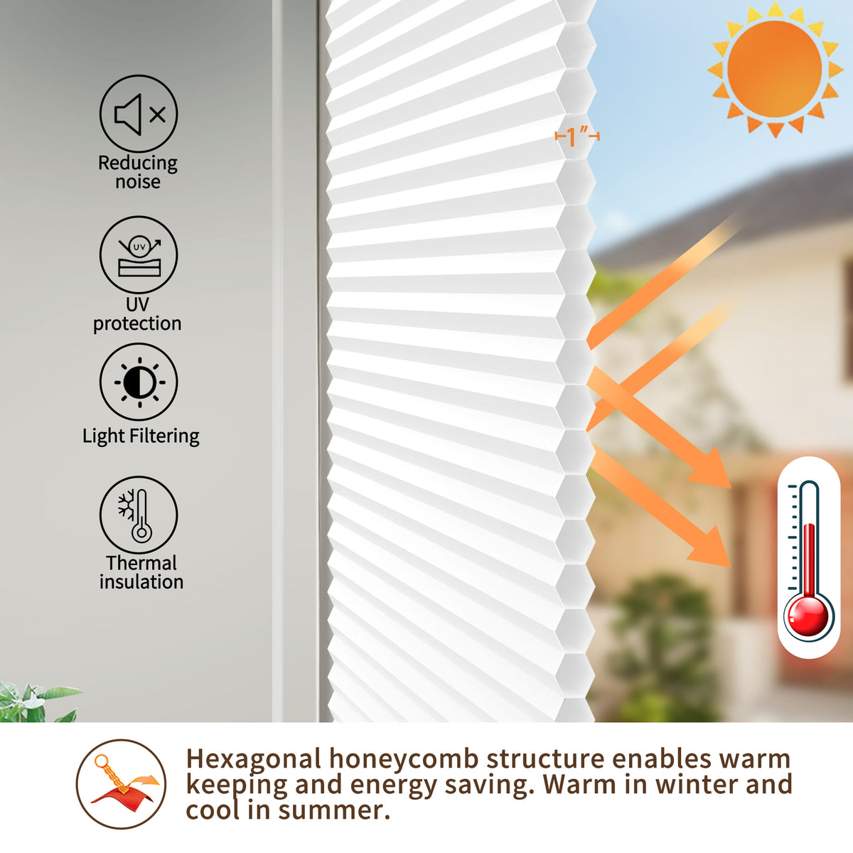 White top-down bottom-up no-drill cellular honeycomb shade: honeycomb cell cross-section and heat-flow illustration