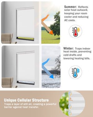 White top-down bottom-up no-drill cellular honeycomb shade: honeycomb cell cross-section and heat-flow illustration