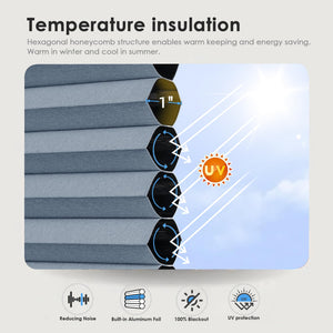 Blue cellular honeycomb shade: honeycomb cell cross-section and heat-flow illustration