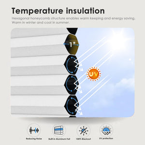 White cellular honeycomb shade: honeycomb cell cross-section and heat-flow illustration