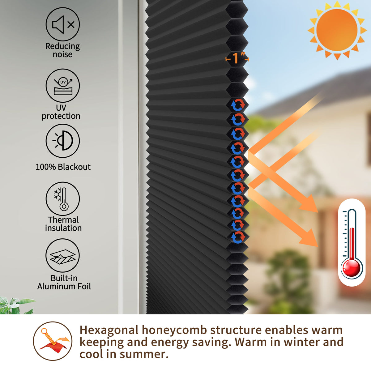 Black top-down bottom-up no-drill cellular honeycomb shade: honeycomb cell cross-section and heat-flow illustration