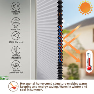 Gray top-down bottom-up no-drill cellular honeycomb shade: honeycomb cell cross-section and heat-flow illustration