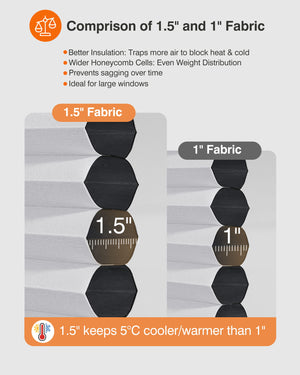White cellular honeycomb shade: honeycomb cell size comparison