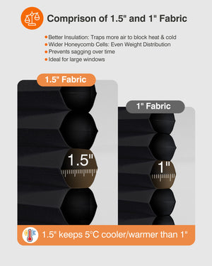 Black cellular honeycomb shade: honeycomb cell size comparison