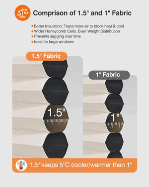 Cream cellular honeycomb shade: honeycomb cell size comparison