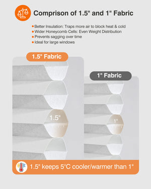 Gray cellular honeycomb shade: honeycomb cell size comparison