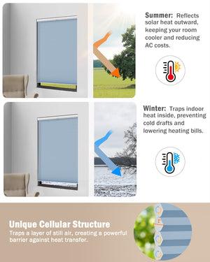 Blue top-down bottom-up no-drill cellular honeycomb shade: honeycomb cell cross-section and heat-flow illustration