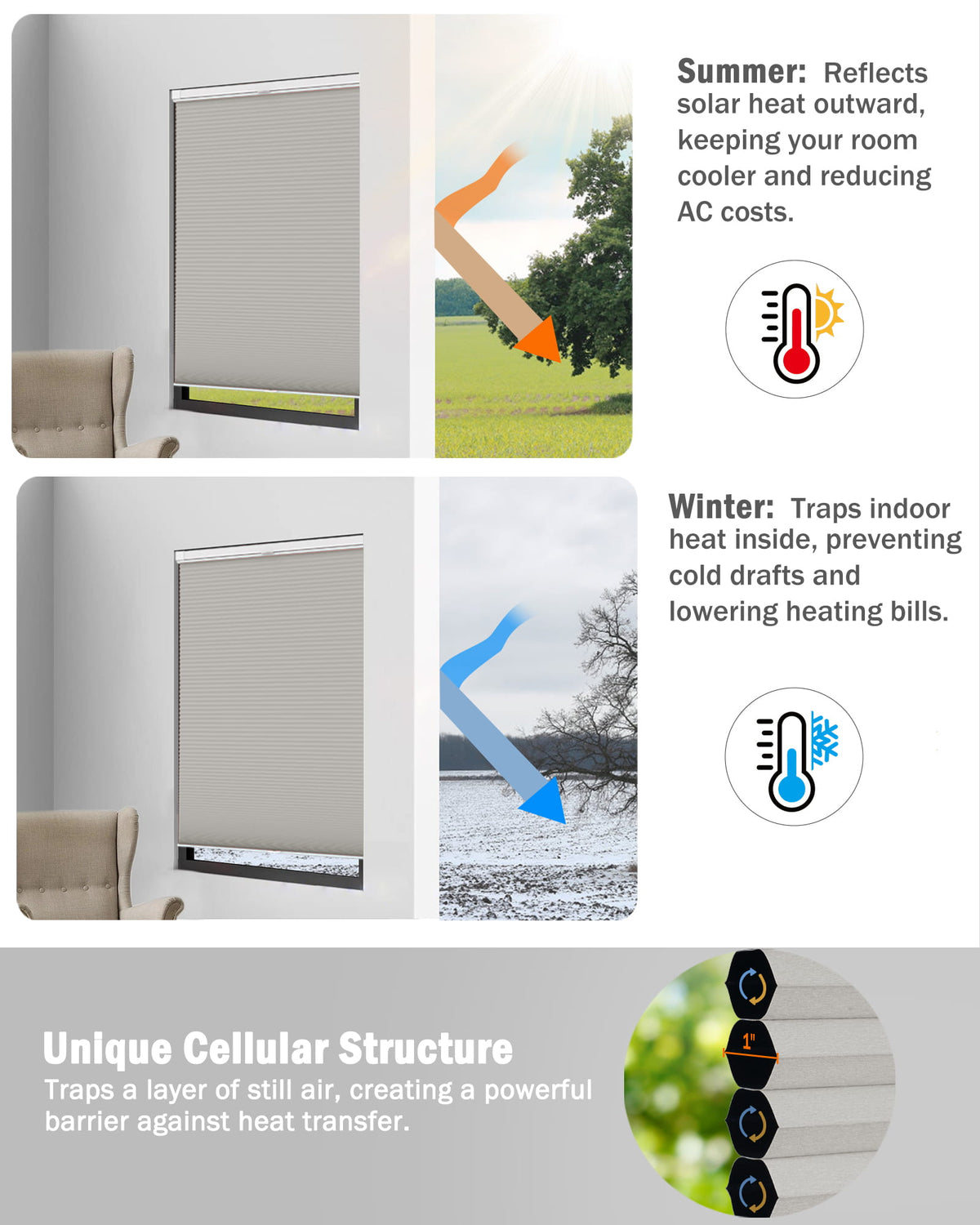 Gray top-down bottom-up no-drill cellular honeycomb shade: honeycomb cell cross-section and heat-flow illustration