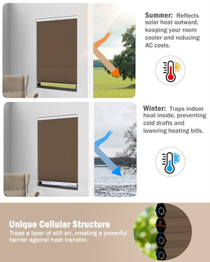 Brown top-down bottom-up no-drill cellular honeycomb shade: honeycomb cell cross-section and heat-flow illustration