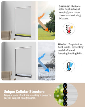 White top-down bottom-up no-drill cellular honeycomb shade: honeycomb cell cross-section and heat-flow illustration