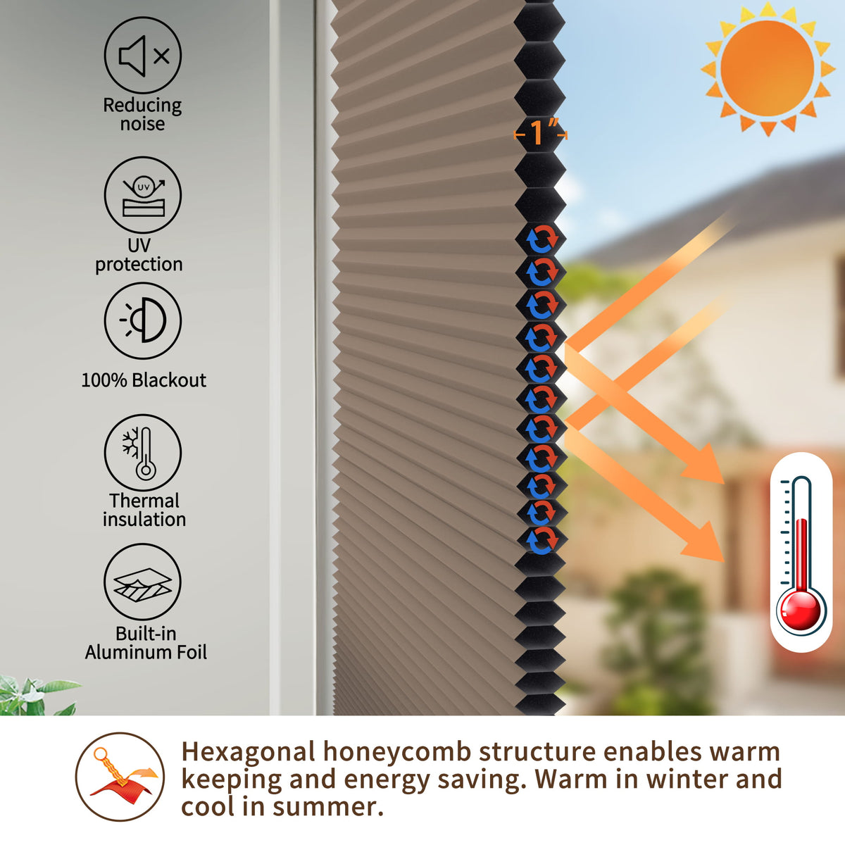 Brown top-down bottom-up no-drill cellular honeycomb shade: honeycomb cell cross-section and heat-flow illustration