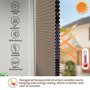 Brown top-down bottom-up no-drill cellular honeycomb shade: honeycomb cell cross-section and heat-flow illustration