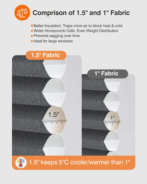 Dark gray cellular honeycomb shade: honeycomb cell size comparison