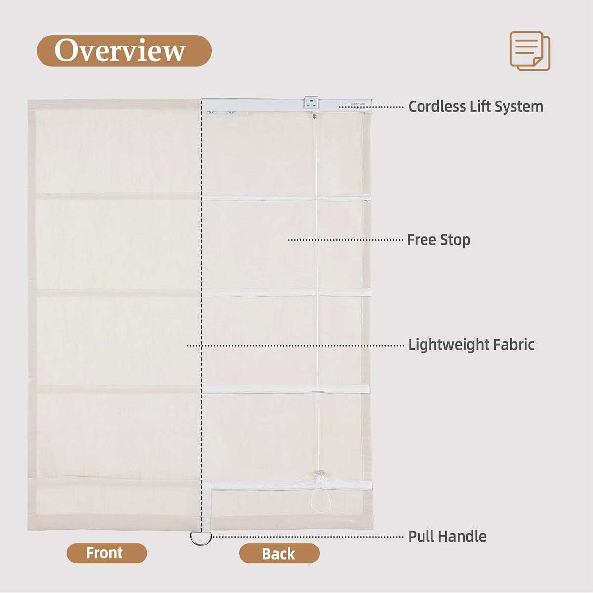 Linen-colored Roman shade: front and back construction