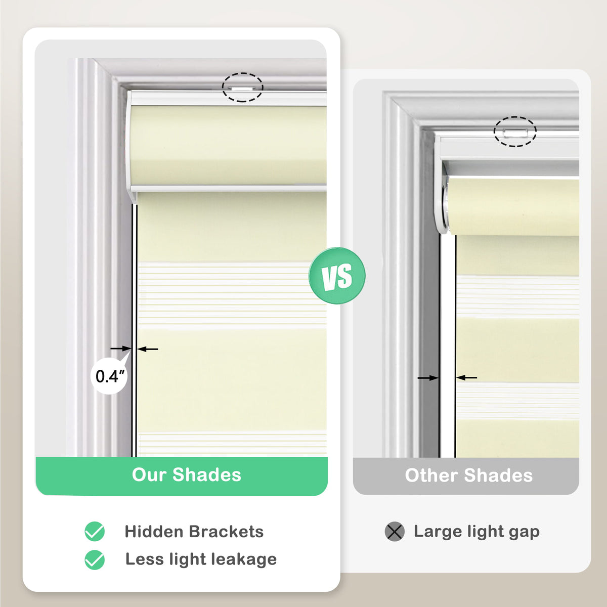 Cream zebra blind: headrail and window gap comparison