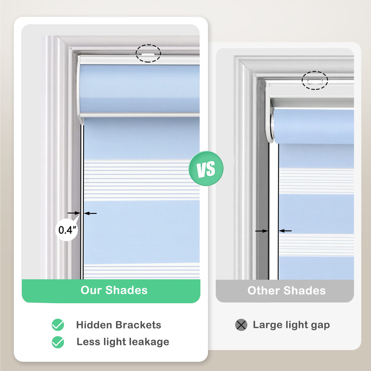 Blue zebra blind: headrail and window gap comparison