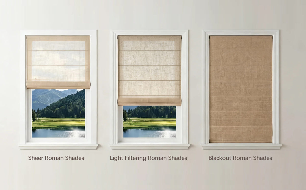 Sheer, light-filtering and blackout Roman shades compared side by side
