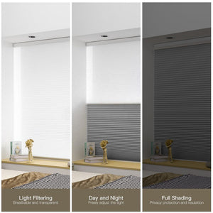 Day and night cellular shade general 2